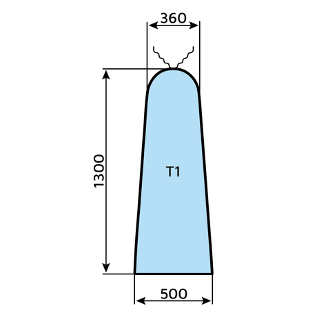 Coperture e imbottiture per tavoli da stiro